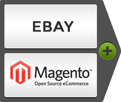 Magento eBay Integration